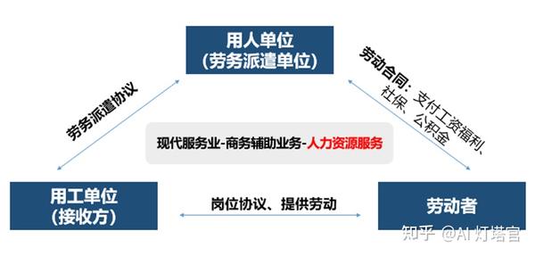 东锦顾问与客户团队进行组织共创工作坊