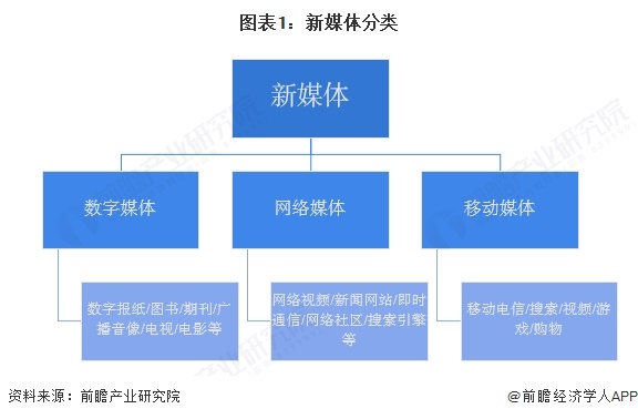 组织变革案例封面
