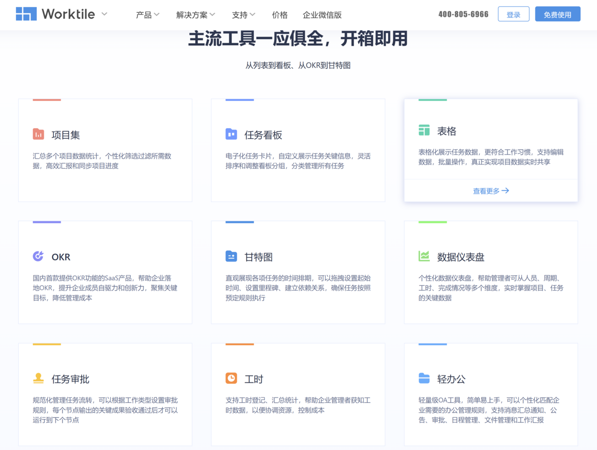 数字化赋能课程